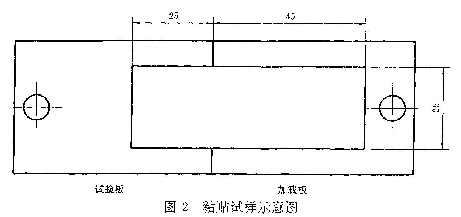 粘黏试样示意图 粘黏试样示意图